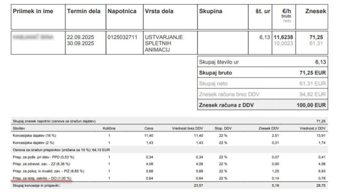 Primer računa, ko se koncesijske dajatve obračunajo od bruto zaslužka